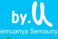 Sim Card By u Indonesian Digital Provider